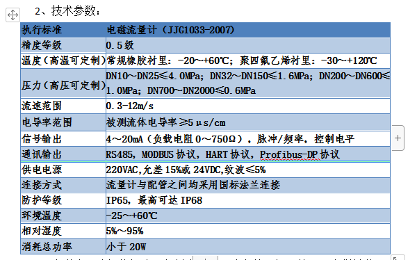 智能型電磁流量計(jì)報(bào)價(jià)