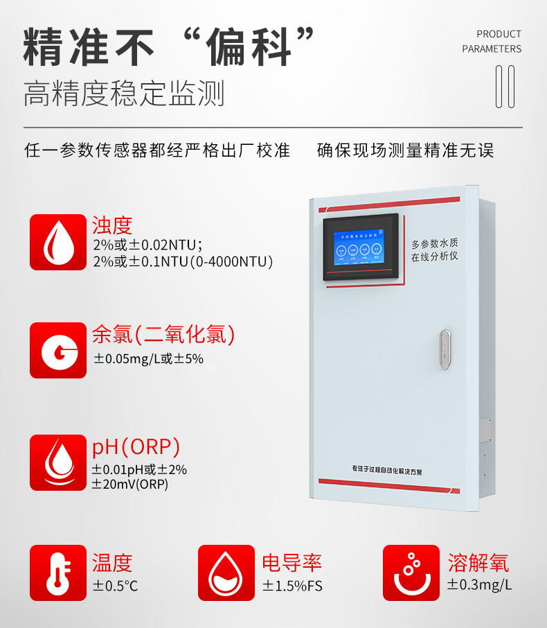 多參數水質分析儀